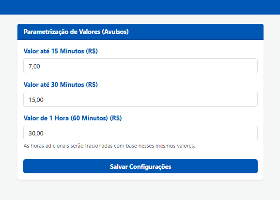 Parametrização